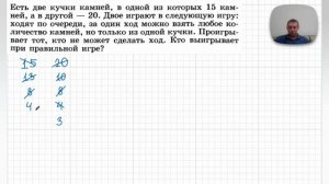 14 Олимпиадная задача - про камни - Выигрышная стратегия | Олег Митрофанов
