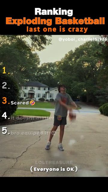 Ranking the Craziest Basketball Explosions 😳🏀 смотреть онлайн