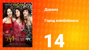 Город влюблённых 1 сезон 14 серия