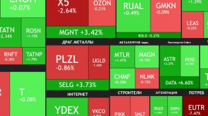 ⚡️14 января ► Дикая инфляция - причины / ВК, где рост?! ► ЧТО С АКЦИЯМИ СЕГОДНЯ