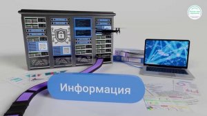 Россия — мои горизонты. Видеоролик «Диагностика «Мой профиль» (11 класс) (15 января)