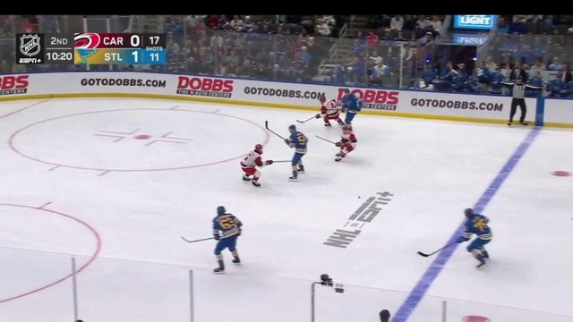 Сент - Луис - Каролина. НХЛ. 14.01.26 смотреть онлайн