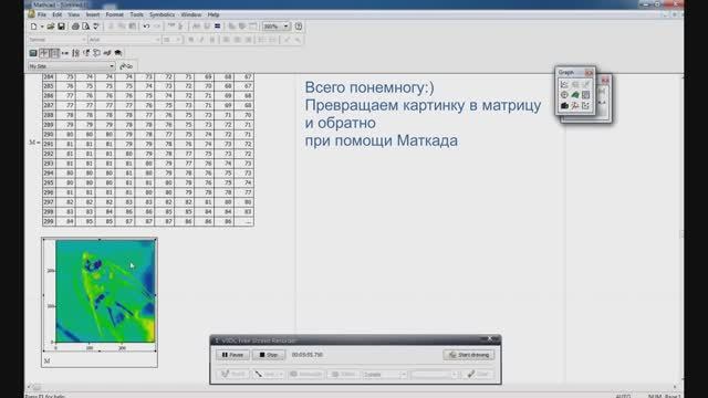 Как преобразовать изображение в матрицу при помощи MathCad смотреть онлайн