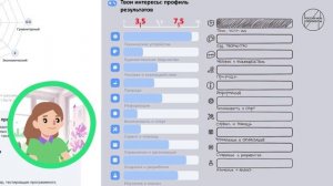 Россия — мои горизонты. Видеоролик «Результаты тестирования» (8 класс)  (15 января)