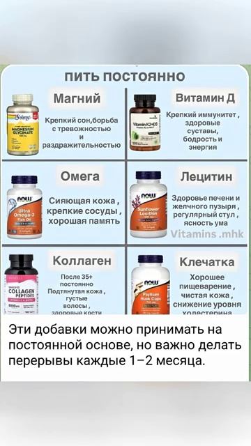 ДОБАВКИ КОТОРЫЕ НУЖНО ПОСТОЯННО ПРИНИМАТЬ #рекомендации #здороваяеда #пп #питани