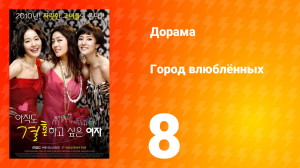 Город влюблённых 1 сезон 8 серия