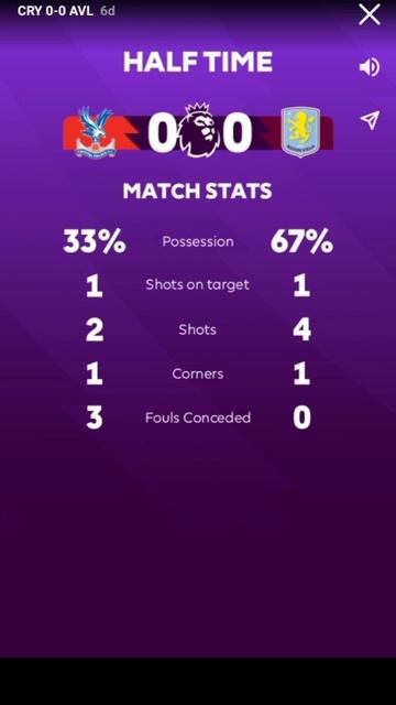 АПЛ/Кристал Пэлас-Астон Вилла смотреть онлайн