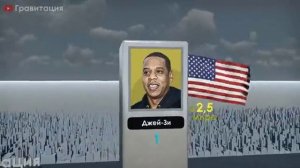 Актёры и певцы.