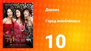 Город влюблённых 1 сезон 10 серия