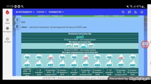 История логотипов второго мультиплекса каналов в Okko