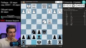 97_ТОЧНОСТЬ_с_МАГНУСОМ!_Титульный_вторник!_Цель_ТОП_30!___При_поддержке