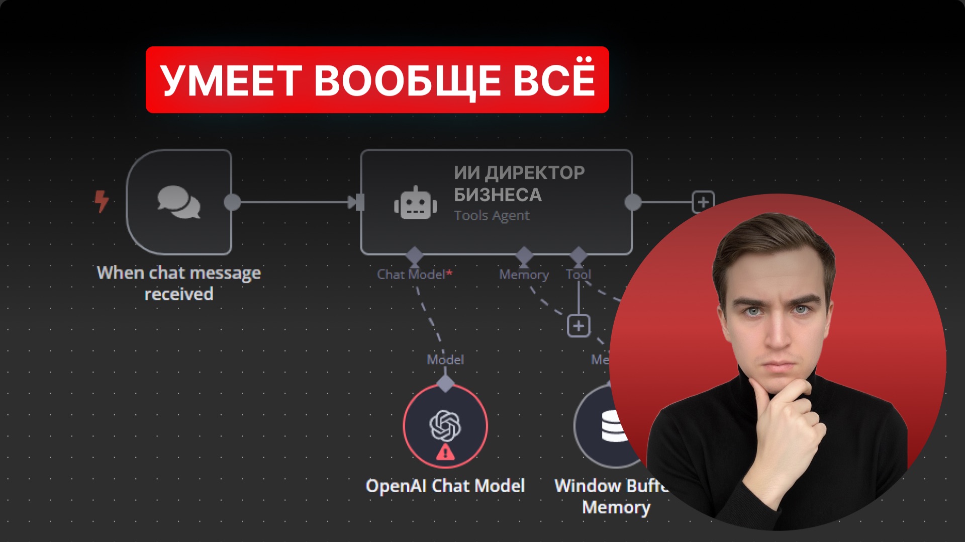 Как создать БАЗУ ЗНАНИЙ с ИИ для компании? смотреть онлайн