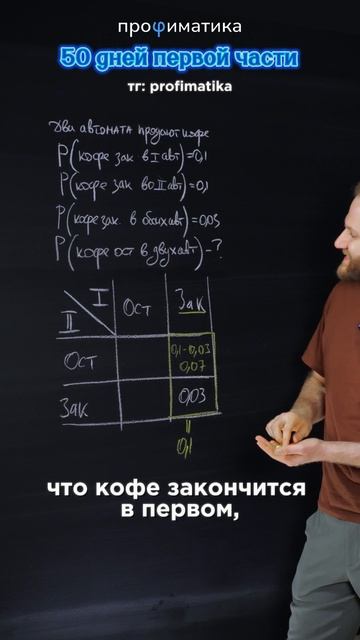 50 ДНЕЙ 1 ЧАСТИ. ДЕНЬ 36. #математика #школа #егэ смотреть онлайн