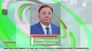 Фусамаш хьалъяьр болх 28% дукхаг1а кхоачашьбаьб регионе 2025 шера
