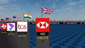 Золото. Компании. Авто.