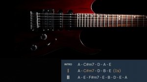 Desember Rain Soulful Blues Guitar Backing Track in A