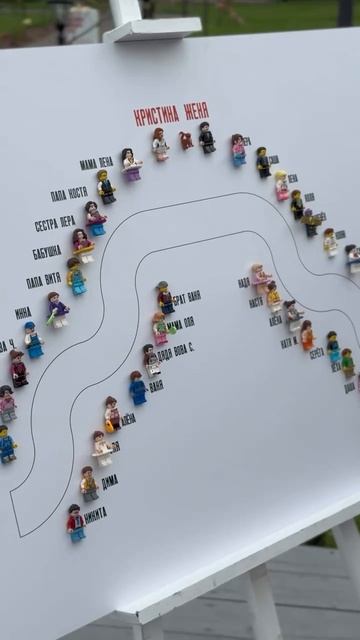 Готовимся к сезону 2026 🔥😍 Поделюсь идеями на прекрасную свадьбу 2025🫶🏻