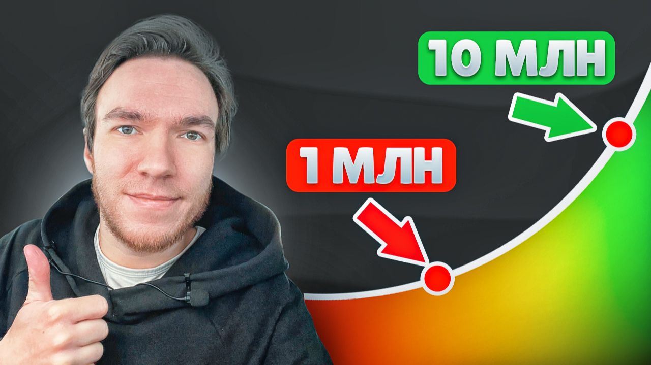 Почему пассивный доход БЫСТРО растет после 1 млн рублей? НИКТО ЭТО НЕ ПОНИМАЕТ! Как правильно копить