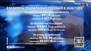 "Вести-Приволжье" - главные новости региона. Выпуск 14 января 2026 года, 21:10