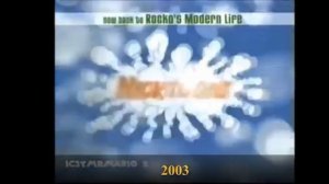 evaluation Nicktoons (1991-2021)