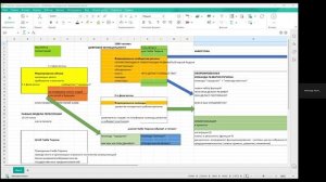 14.01.26 Доклад С.И. Филатова: «РОССИЯ — страна ТВОРЦОВ. Новые подходы к Человеку, его Жизни ...