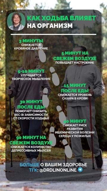 ЧТО будет с вашим ТЕЛОМ, если вы начнете делать ЭТО… #здоровье #долголетие #ходьба смотреть онлайн