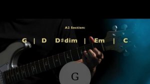 Beaufuld Blues Ballad Guitar Backing Track in G