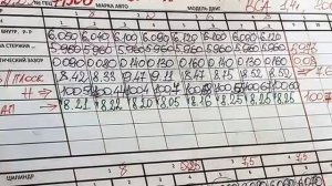 Частые проблемы ГБЦ Двигатель BCA Skoda Octavia 1.4 л., 2008 снять гбц, сделать ревизию, проблемы...