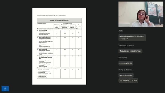 МК Медицинское практика - Консультация_5 смотреть онлайн