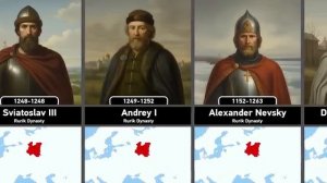 Правители России.