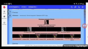 История логотипов четвёртого мультиплекса каналов в Wink