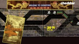 The Secret Infrastructure Beneath NYC - Cheddar Explains [RUS AI VO]