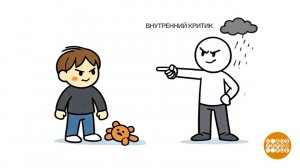 Внутренний ребенок, не балуйся! Доброе утро. Фрагмент выпуска от 15.01.2026