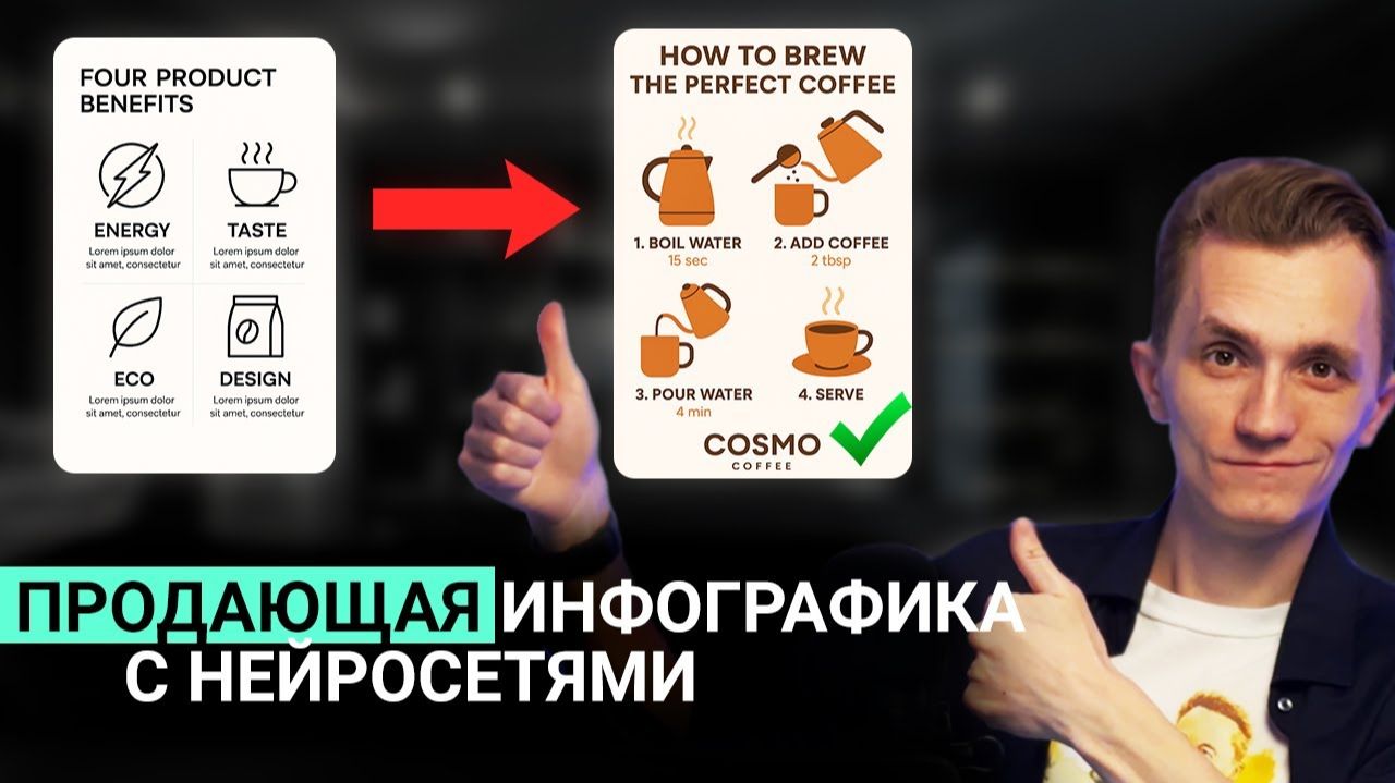 Научись Делать Продающую Инфографику за 5 минут с ИИ смотреть онлайн