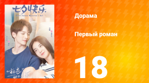 Первый роман 1 сезон 18 серия