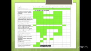 Уход за садом с Анастасией Борункова 15.1 14:00