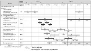331 гр ППР на 16.01.26.