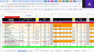 Как узнать - Какой канал трафика самый выгодный?
