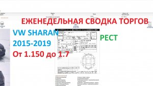 Сводка торгов за неделю VW SHARAN(РЕСТ) 7N (05-15)