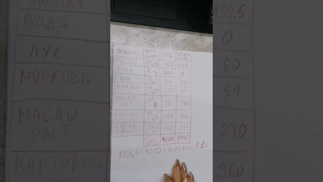 КБЖУ * Подсчёт БЕЗ приложения с калькулятором * УРОКИ СТРОЙНОСТИ 2020 год смотреть онлайн