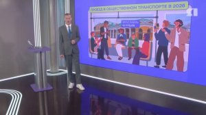 День в событиях от 14.01.2026