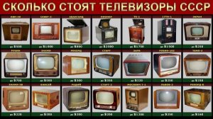 ТЕЛЕВИЗОРЫ СССР – КАКАЯ ИХ ЦЕНА НА СЕГОДНЯ , СКОЛЬКО СТОЯТ СОВЕТСКИЕ ТЕЛЕВИЗОРЫ