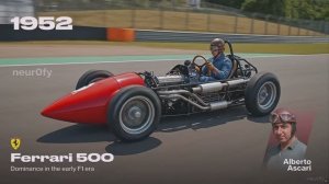 F1 75th Anniversary_75-летие Формулы-1 от1950_ до 2025 4K HDR