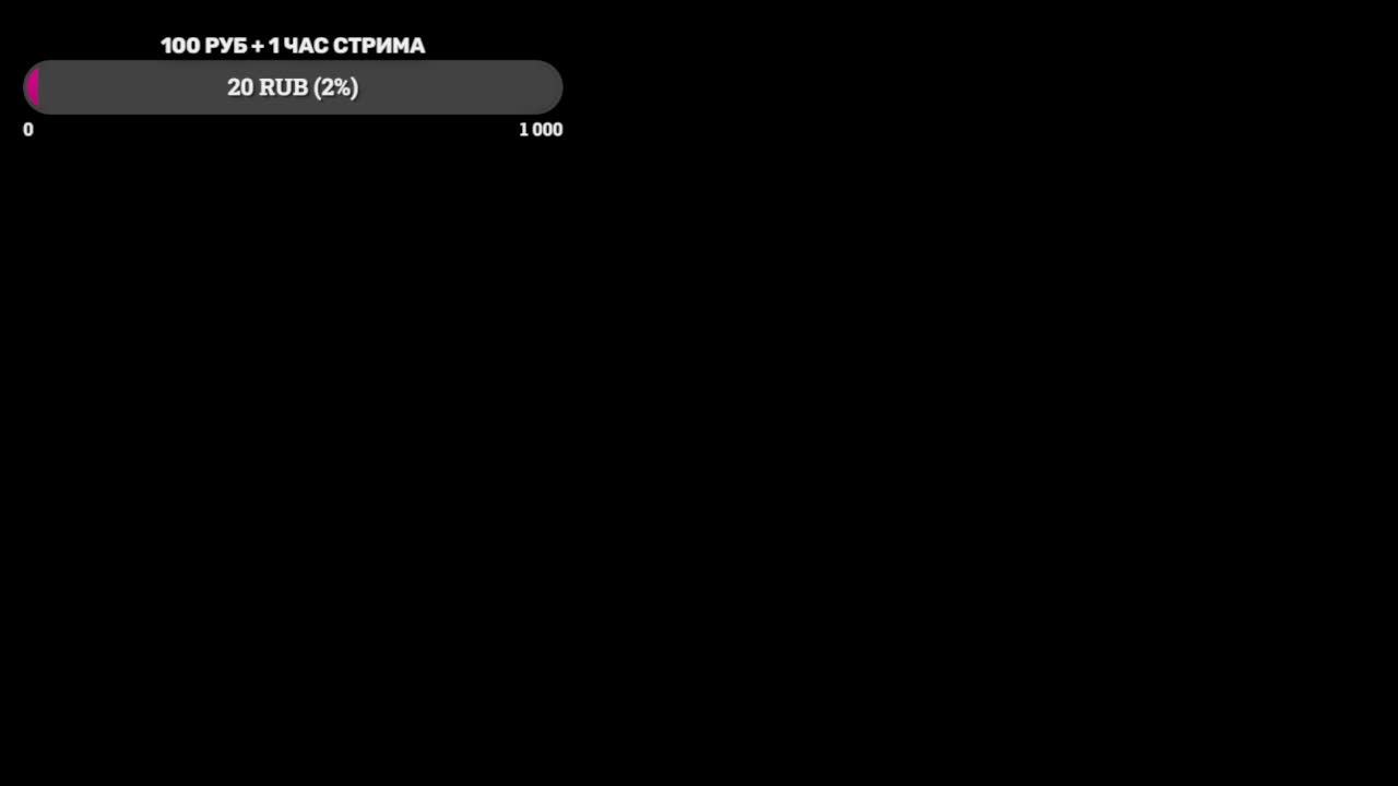 ПРОСТО ИГРАЕМ С ВАЙБОМ смотреть онлайн