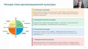 Как культура компании влияет на успешность проектов изменений