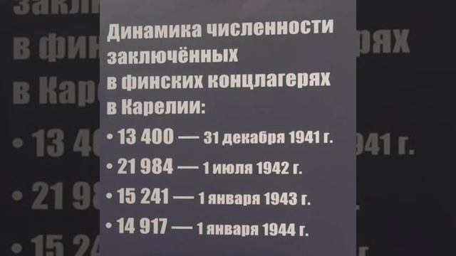 Музеи Беломорск.