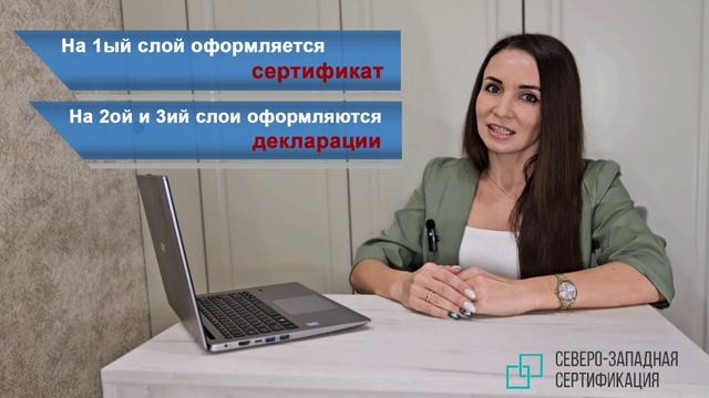 Сертификация одежды для взрослых смотреть онлайн
