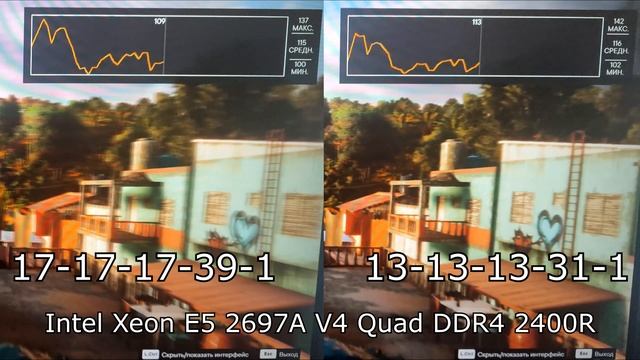 Intel Xeon E5 2697A V4 в Far Cry 6 + тайминги смотреть онлайн