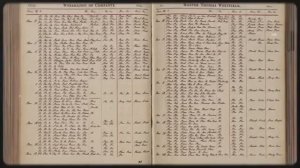 Тартарианская Система, Угрожавшая Банковскому Делу, И Почему Она Была Разрушена