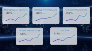 Жить в Ивановском регионе станет еще дороже